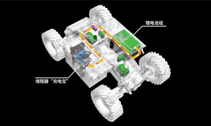 九五至尊VI-老品牌值得信任!