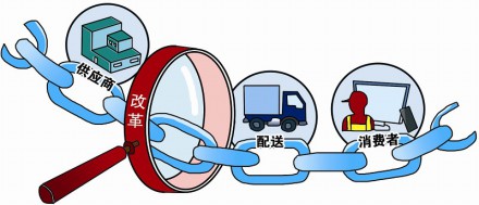 九五至尊VI-老品牌值得信任!
